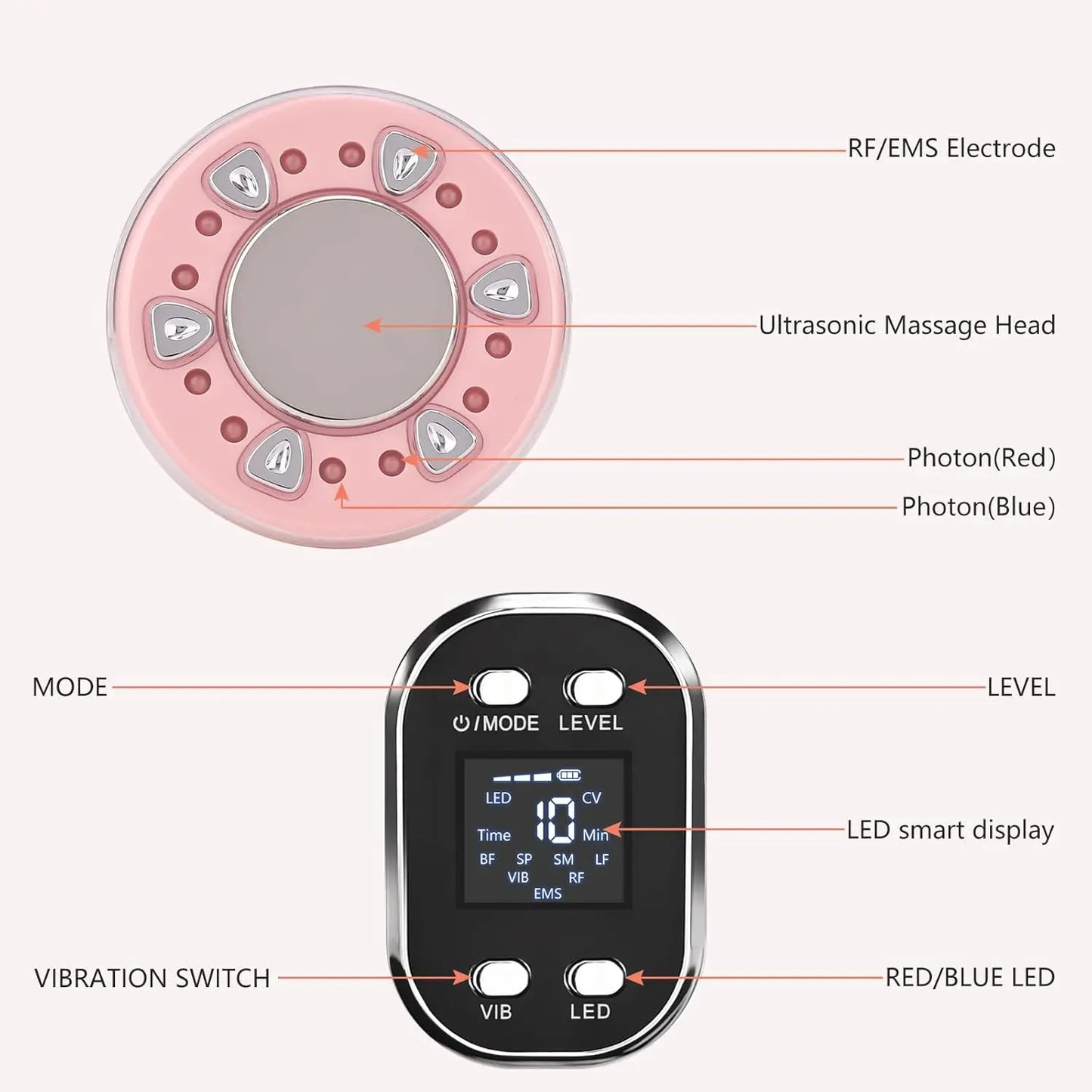 SmoothGlide™ - 6 in 1 EMS Leg Massager