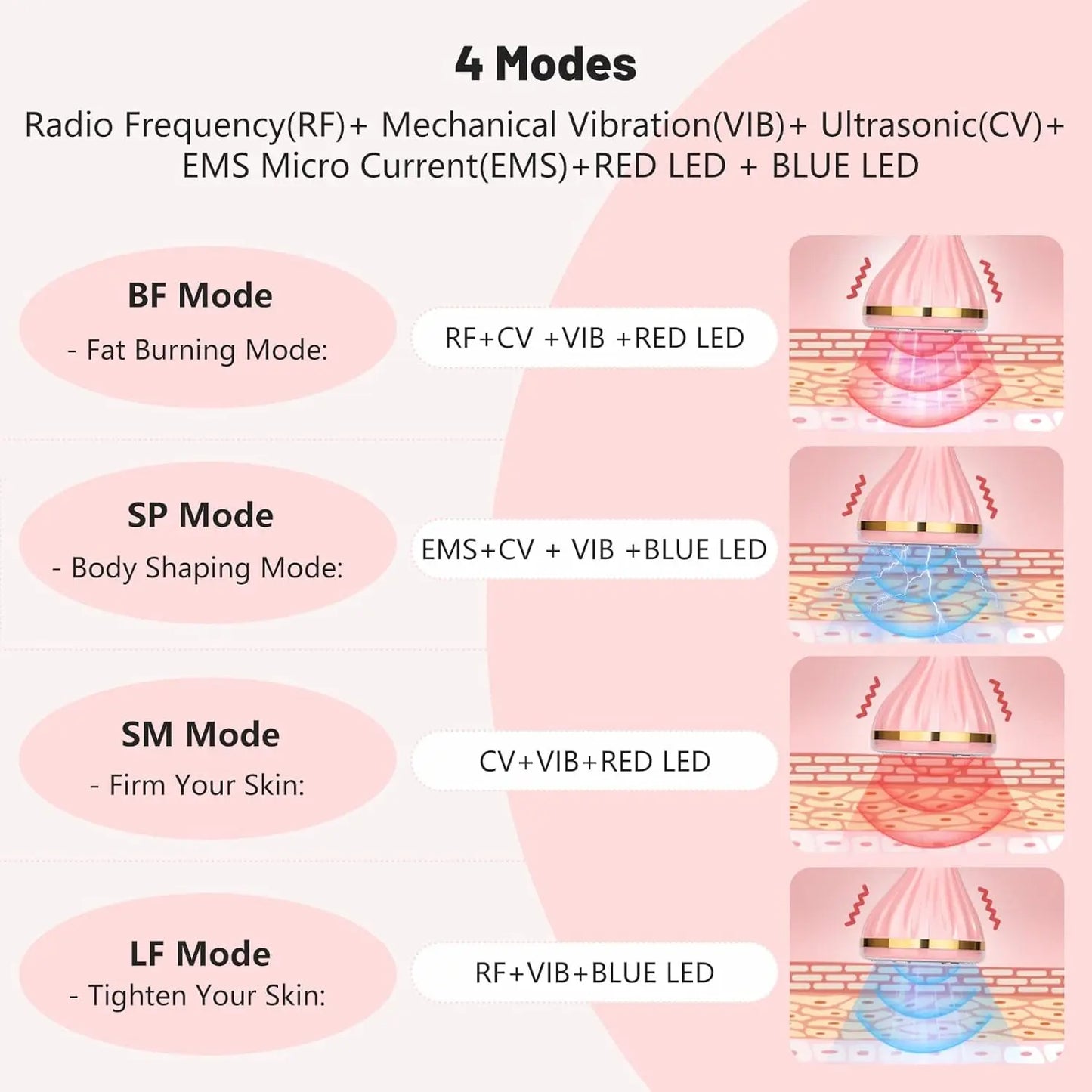 SmoothGlide™ - 6 in 1 EMS Leg Massager