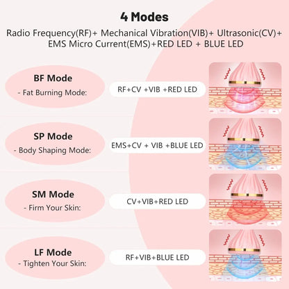 SmoothGlide™ - 6 in 1 EMS Leg Massager