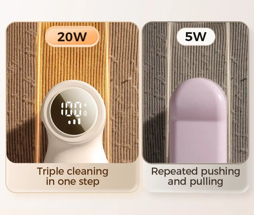 Lumeno™ - Lint Remover