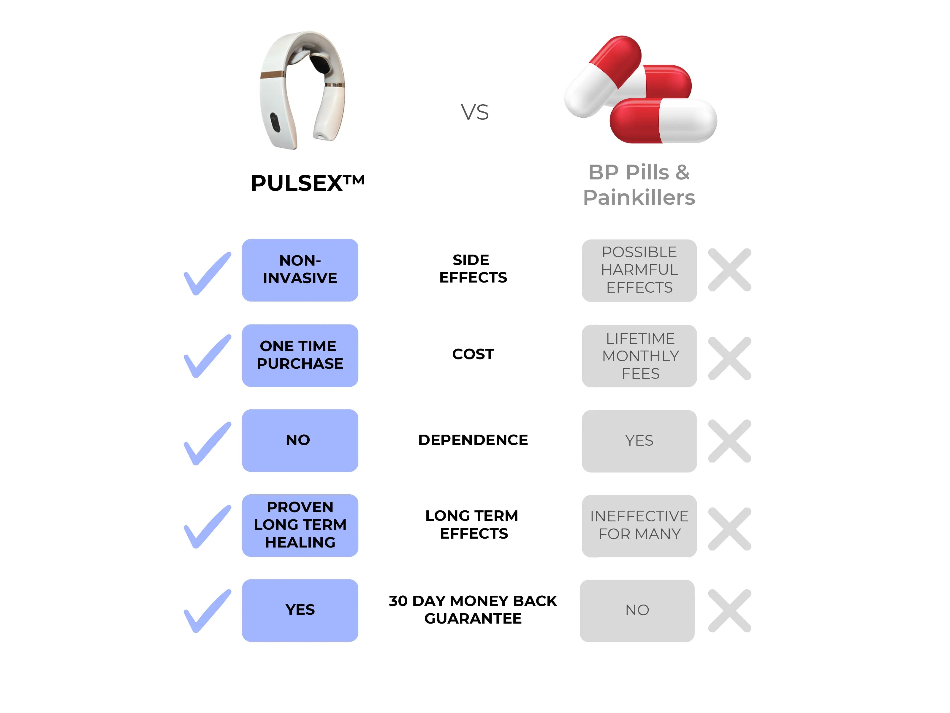 Comauo®- Clinical-Grade BP Monitor image Comauo®- Clinical-Grade BP Monitor
